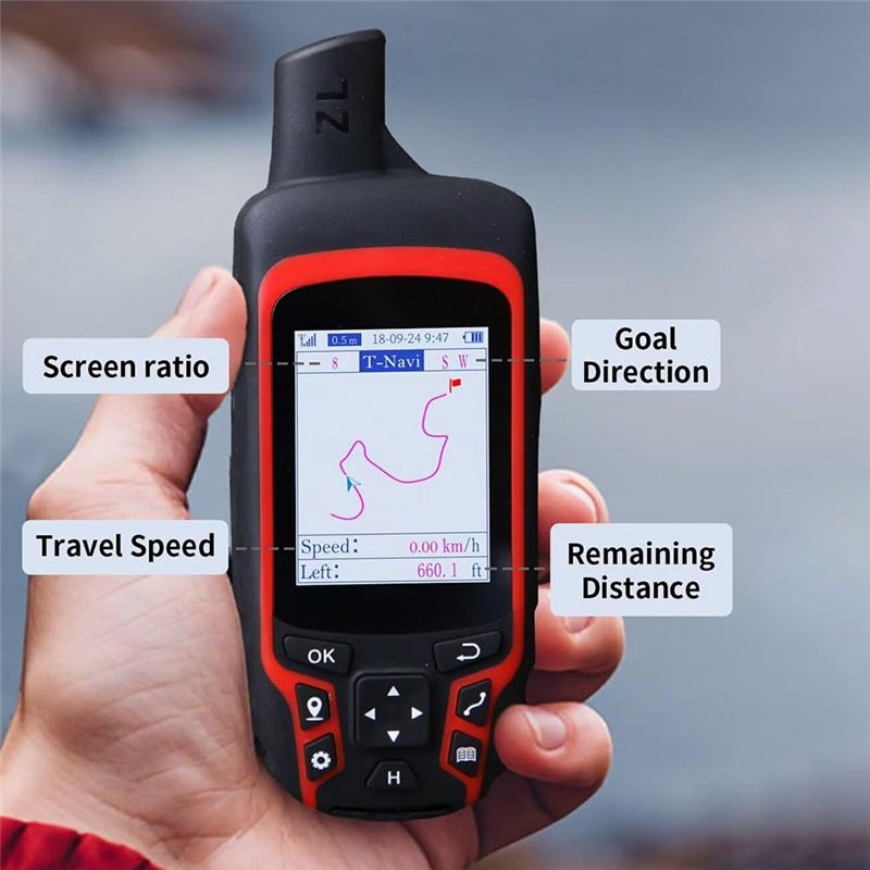 ABZZ-GPS do wędrówek, przenośn – Outdoor Camping Rug recenzja i cena