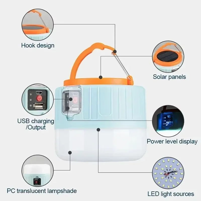 Uniwersalna solarna latarnia k – Outdoor Camping Light Ideas recenzja i cena