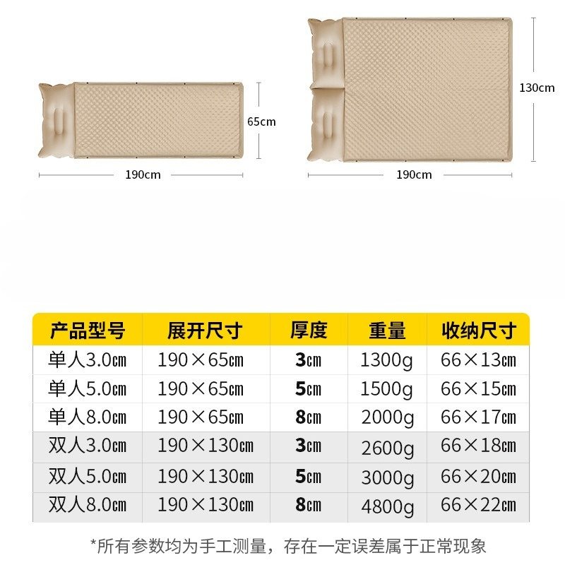 Przenośna samopompująca się ma – Outdoor Camping Inflatable Tent recenzja i cena